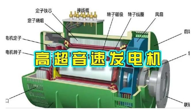 盘锦颠覆你对发电方式的认知！中国革命性发电机公开揭秘 